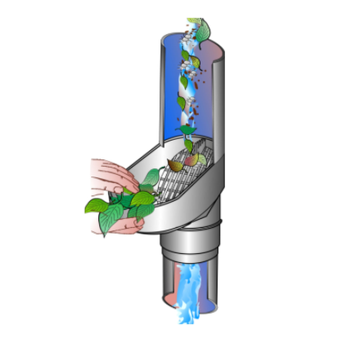 Downpipe Leaf Catcher