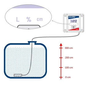 Septic Tank Level indicator