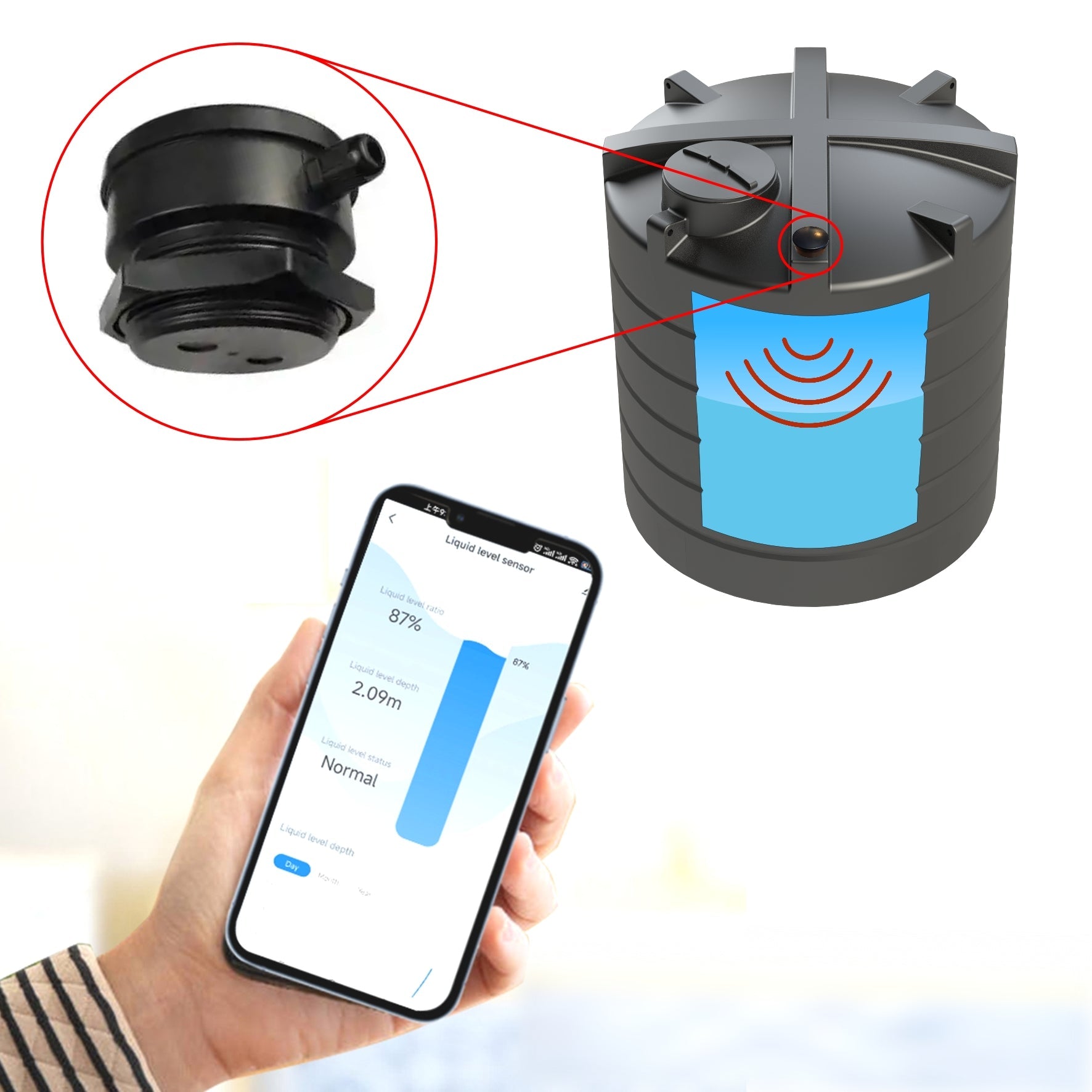 Sentinel Smart Solar Powered Level Sensor