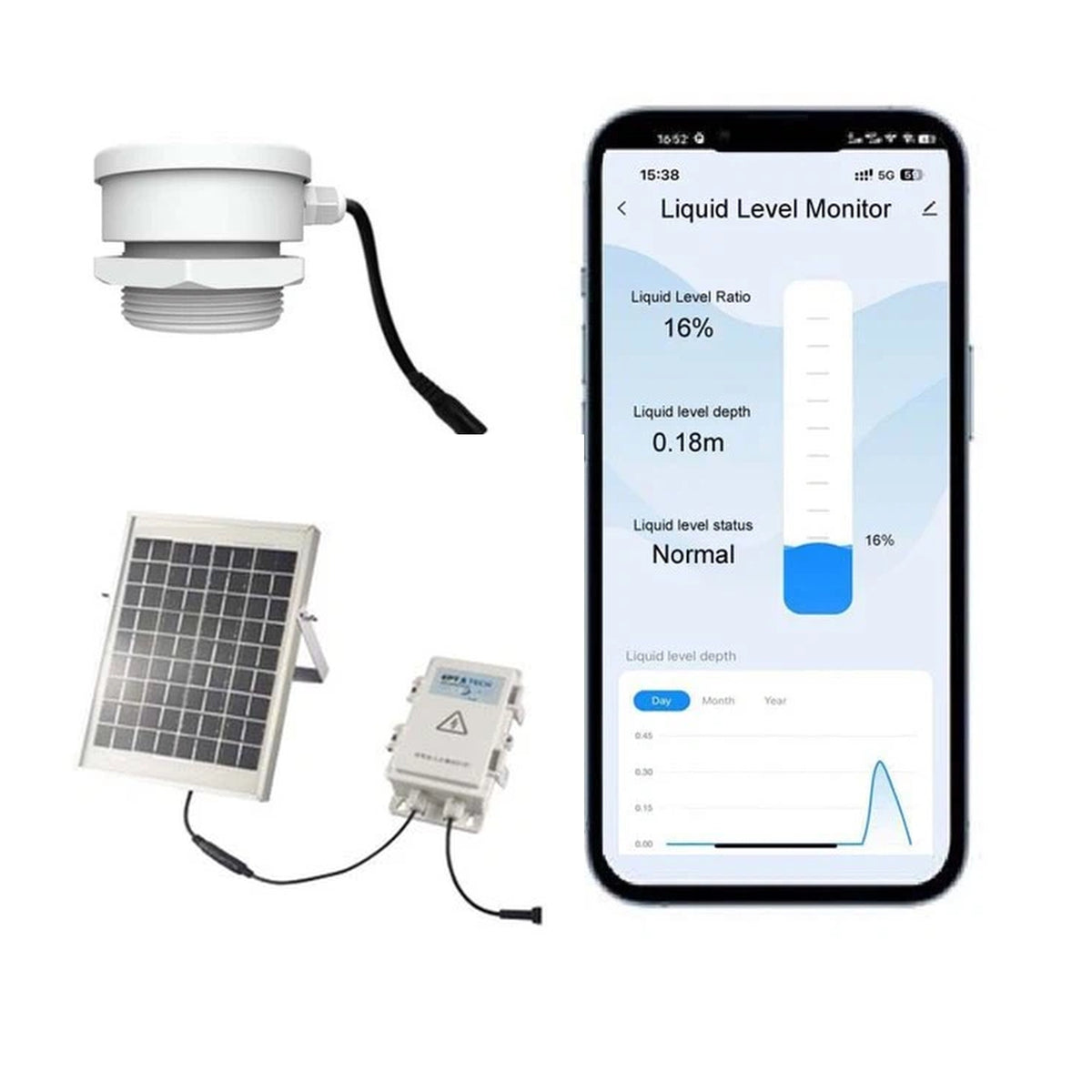 Sentinel Smart Solar Powered Level Sensor