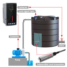Submersible Level Transmitter with Digital Display