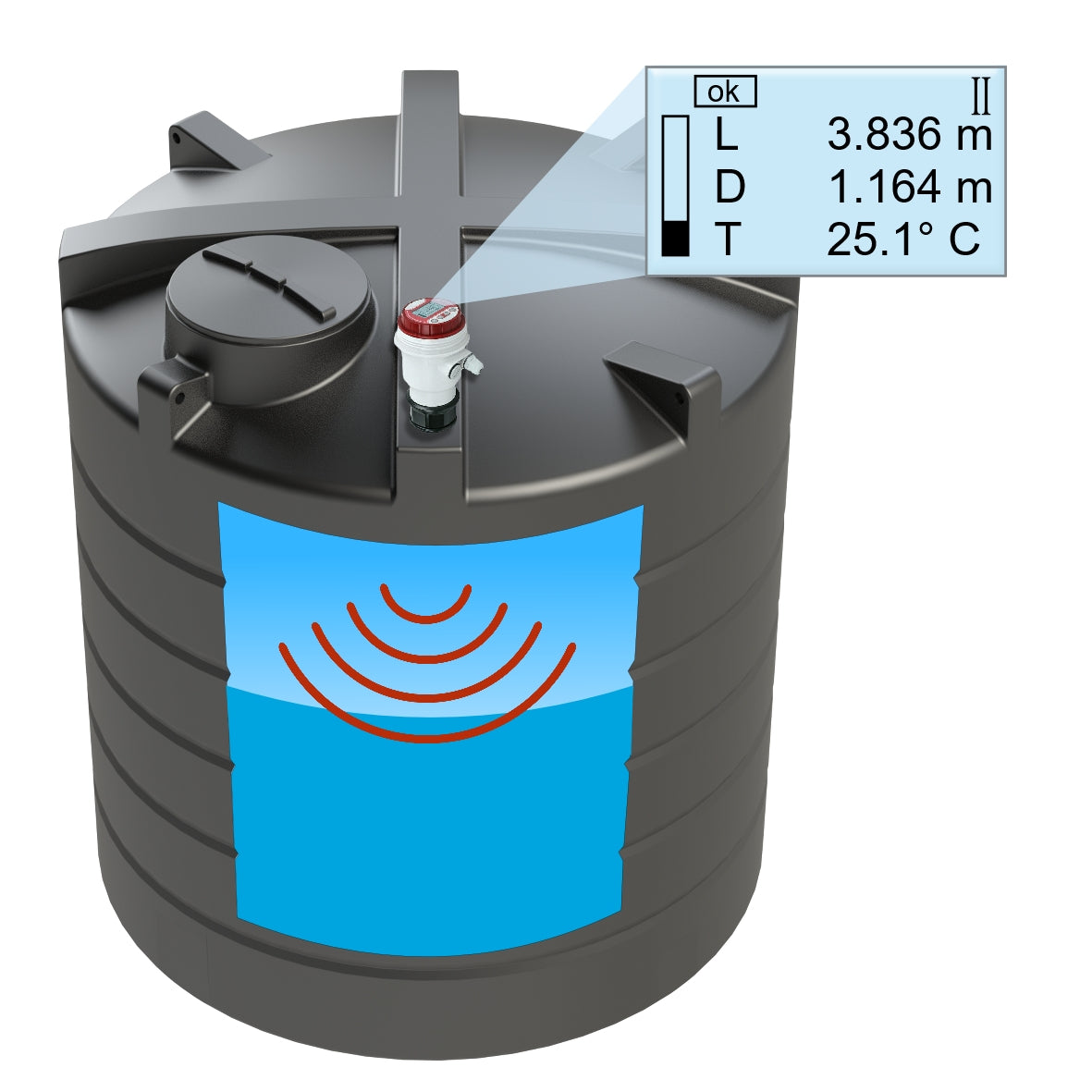 Digitale Füllstandsanzeige Wassertank Öltank Sonic Liquid Level